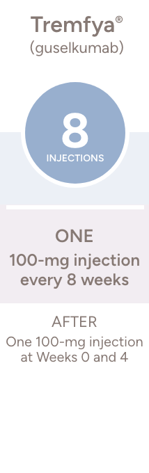 Dosing With ILUMYA® | ILUMYA® (tildrakizumab-asmn)